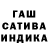 ТГК THC oil SangYong Na